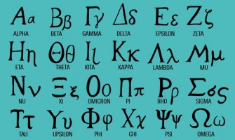 The Importance of Learning the Greek Language